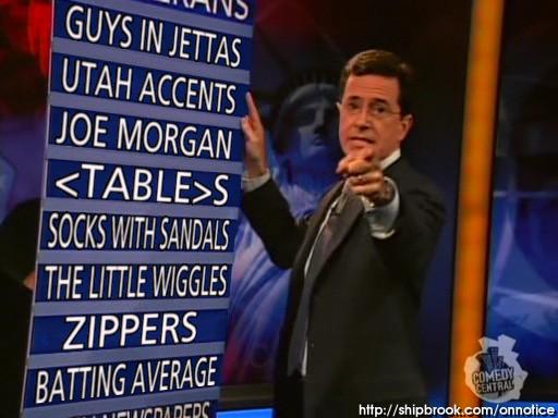 Jeff's On Notice List